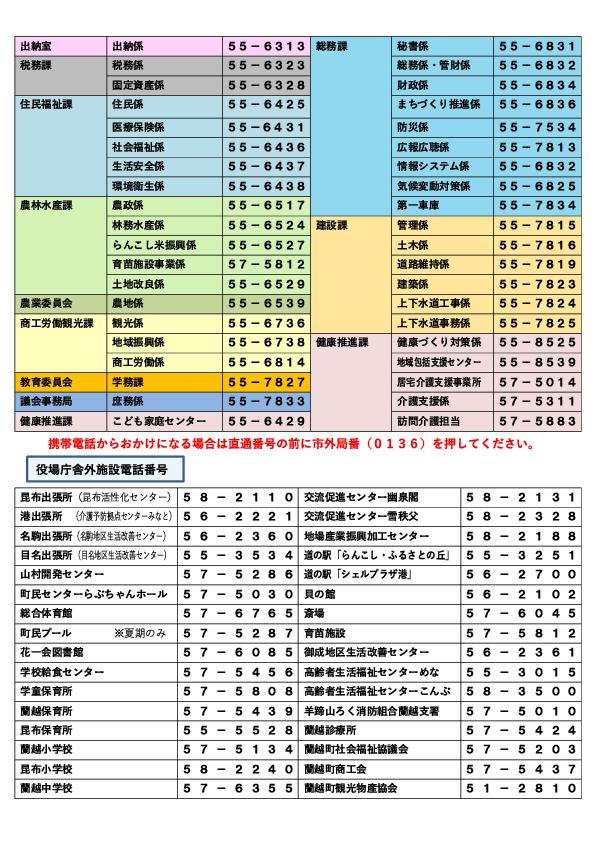 蘭越町ダイヤルイン一覧02