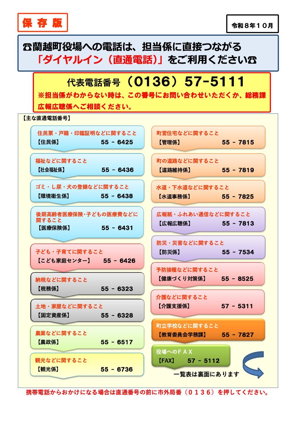 蘭越町ダイヤルイン一覧01