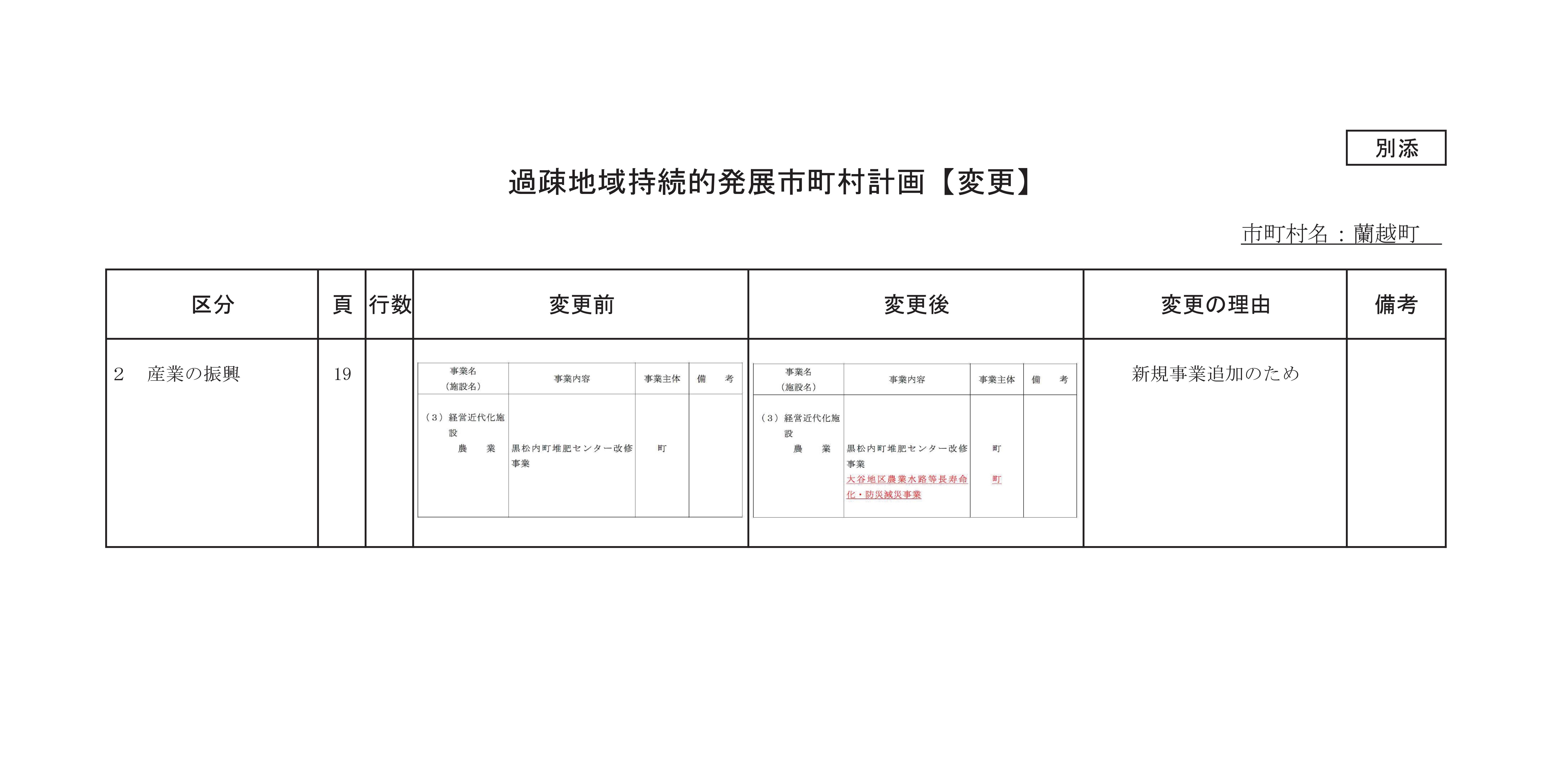 計画【変更】