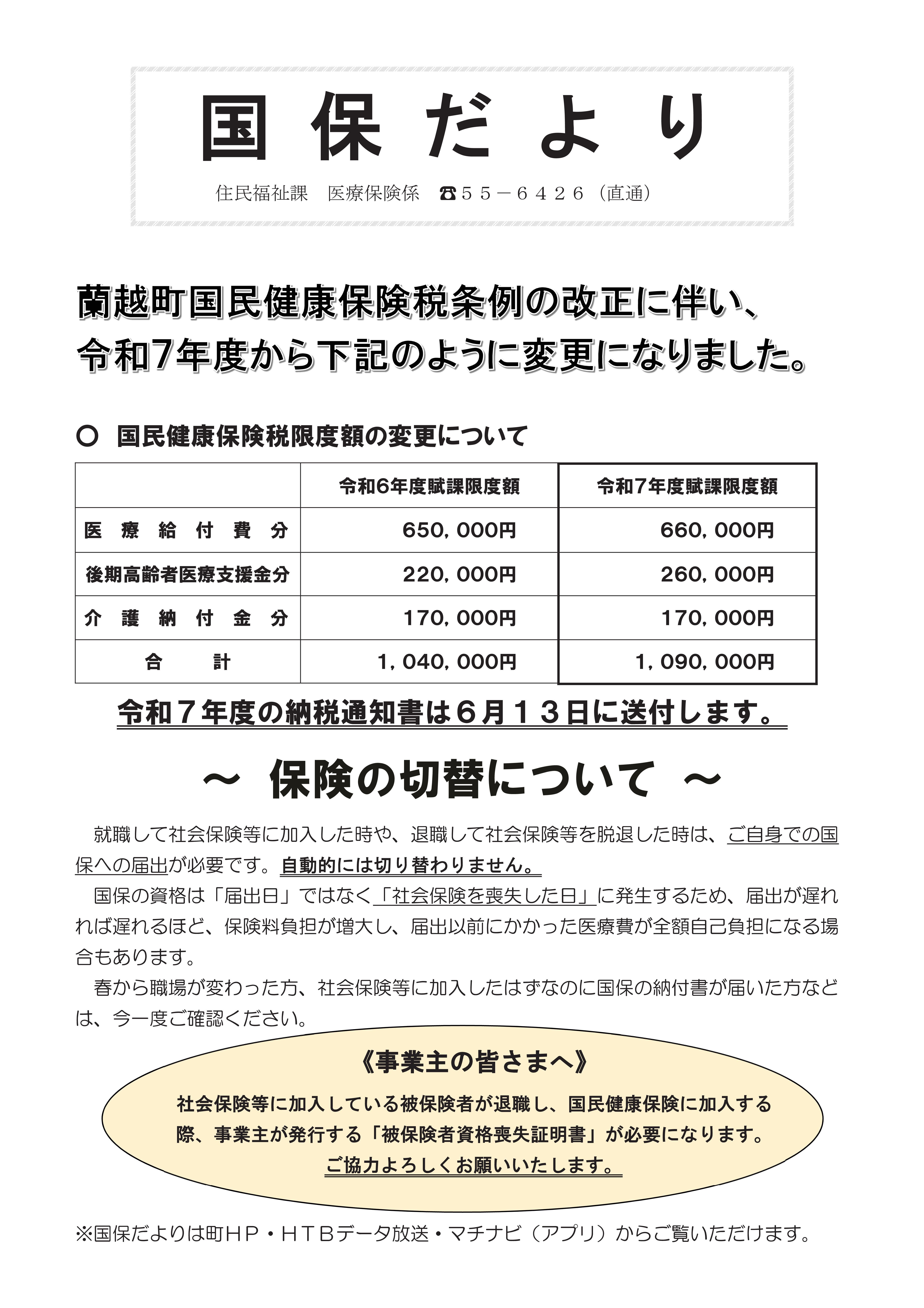 kokuho