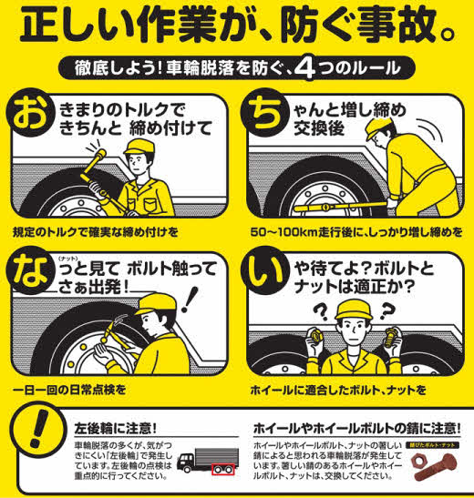 車輪脱落防止４つのルール